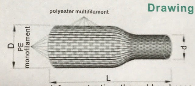 Heat Shrinkable Braided Hose - retnoco